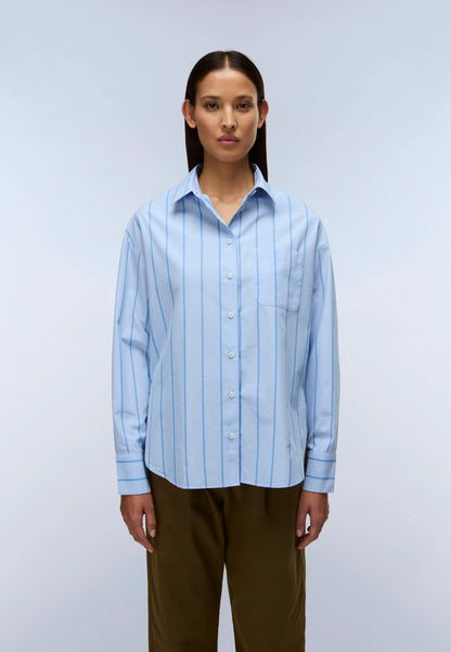 Light Blue SEM